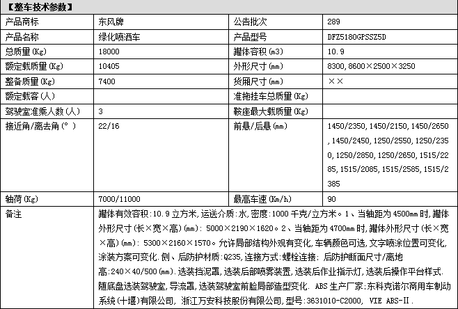 东风153洒水车新款整车参数