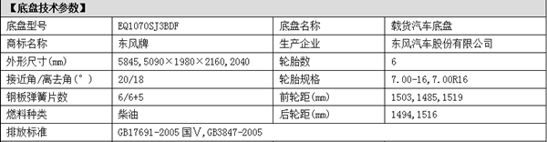 东风多利卡洒水车底盘参数