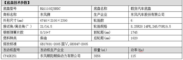 东风多利卡底盘参数