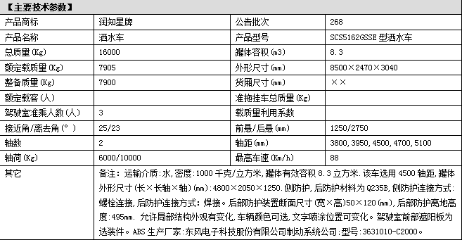 qq图片20161122170433